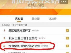 卓伟夫妻爆料事件视频,揭秘娱乐圈背后的真相与争议